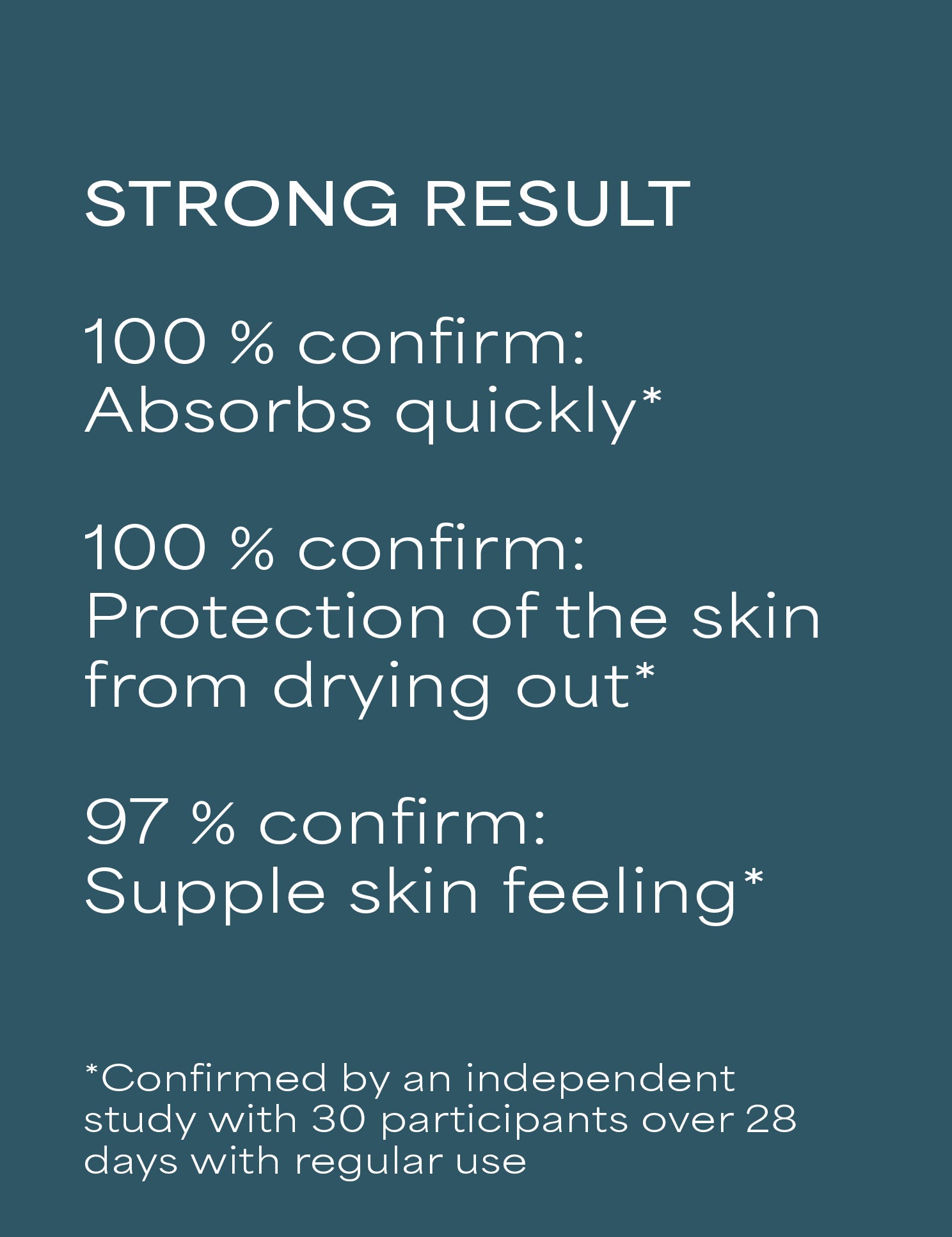 lavera basis sensitive Moisturising Cream