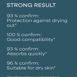 lavera basis sensitive Moisturising Cream Nourishing