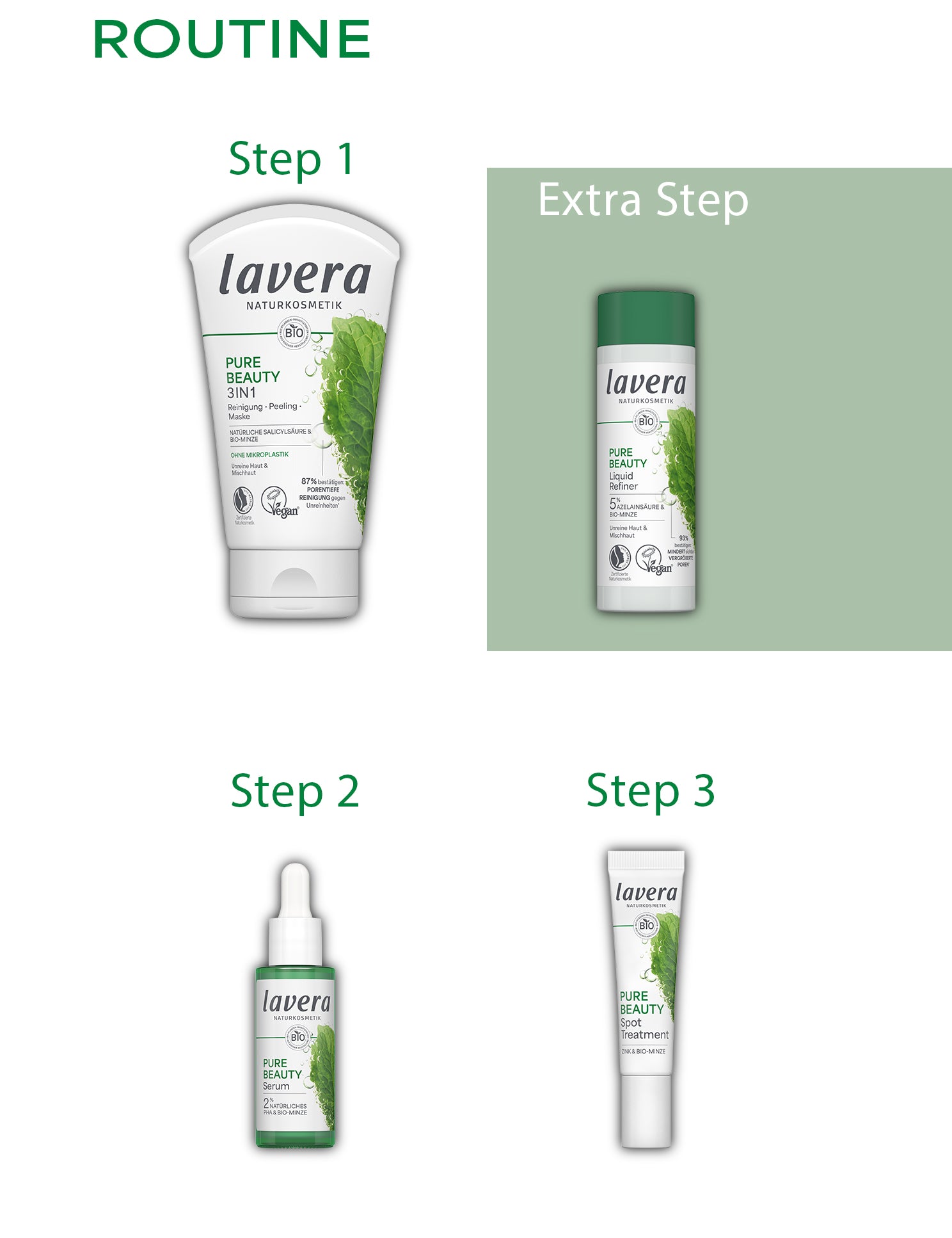 lavera Pure Beauty Spot Treatment